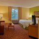 Hotels Around Cleveland Clinic